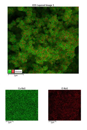Nano Particle